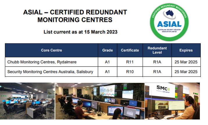 ASIAL Certification
